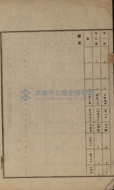 土地賣買價格實查書
（賣第壹號）藏品圖，第12張