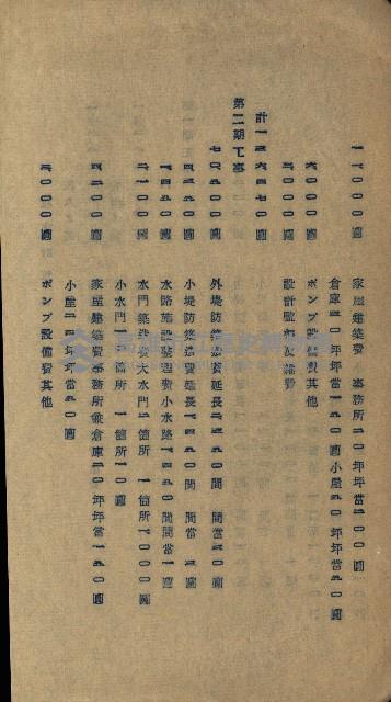 國有財產賣拂願
（高雄州水產會）藏品圖，第12張