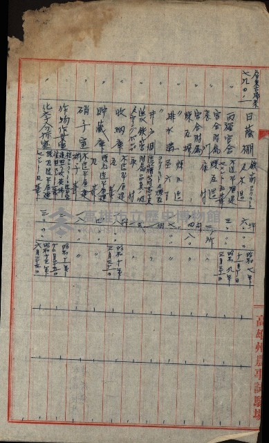 州有建物報告綴藏品圖，第12張