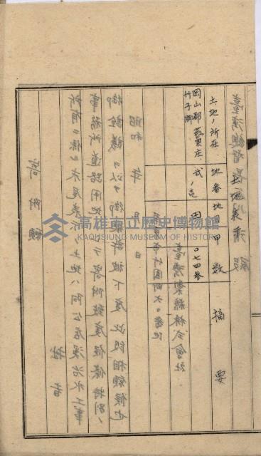 阿公店溪治水工事用地道路寄附願綴藏品圖，第12張