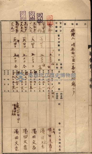 州所屬建物貸下臺帳（高雄市）藏品圖，第12張