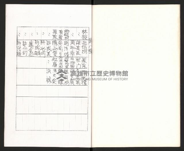 名單藏品圖，第11張