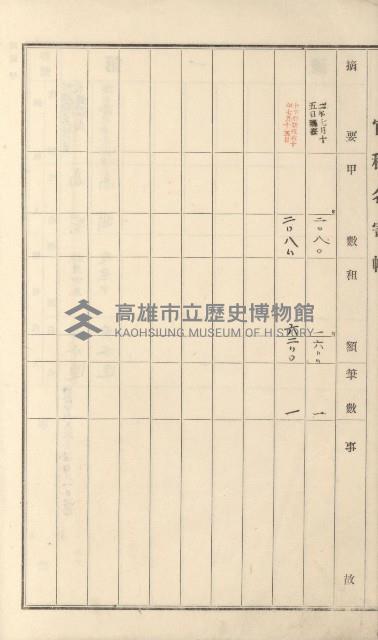 燕巢庄官租名寄帳（十六冊之內第三號）藏品圖，第12張