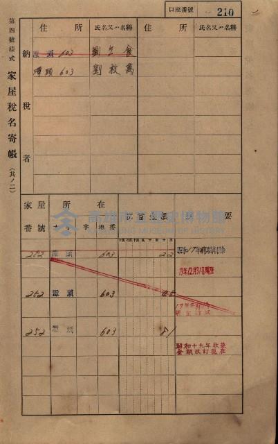 高雄州鳳山郡林園庄潭頭家屋稅名寄帳
（二冊之內第二號）藏品圖，第12張