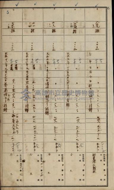 旗山郡（官有地價格一筆限調書）藏品圖，第11張