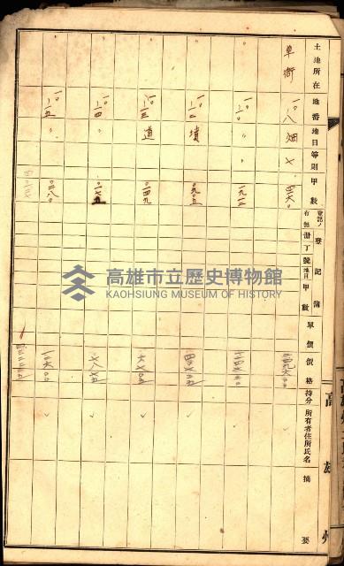草衙重工業用地一筆限調書
（買收關係－卅八之七）藏品圖，第12張