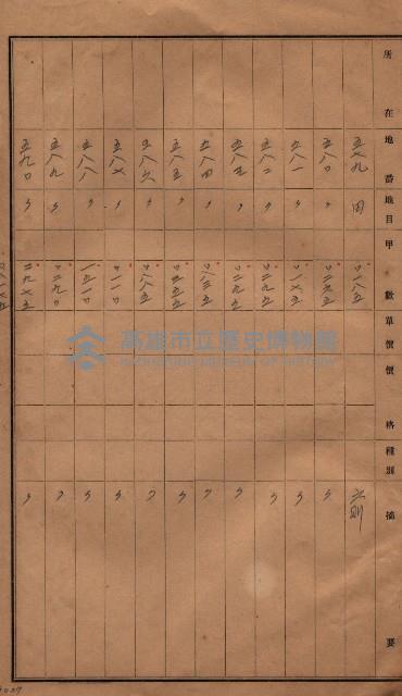 林德官、五塊厝官舍敷地藏品圖，第12張