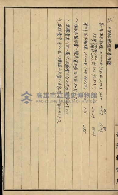 地租調查關係參考書類藏品圖，第12張