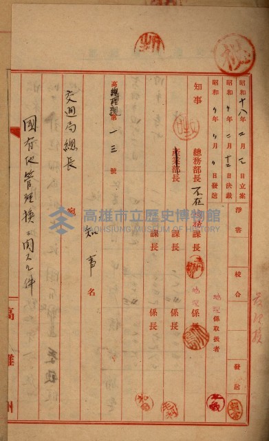 國有地管理換ノ件藏品圖，第12張