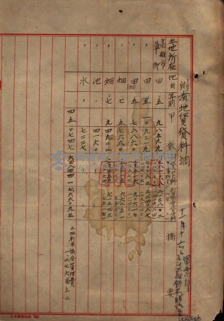 雜書類綴（州有財產係）藏品圖，第12張