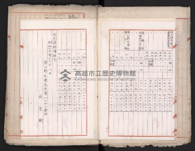 鐵道部舊城驛棟內擴張買收
（鐵道部十八之一）藏品圖，第14張