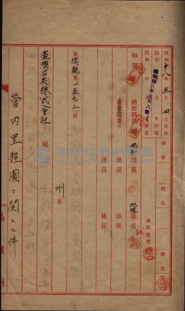管內圖及里程圖配付（高雄州）藏品圖，第12張