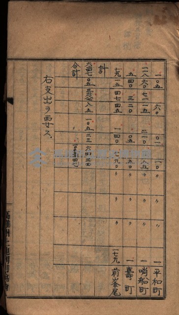 諸稅關係書綴藏品圖，第12張
