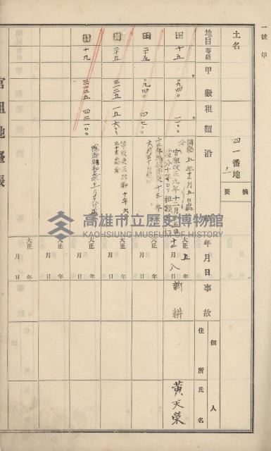 杉林庄官租地臺帳（二冊之內第二號）藏品圖，第12張
