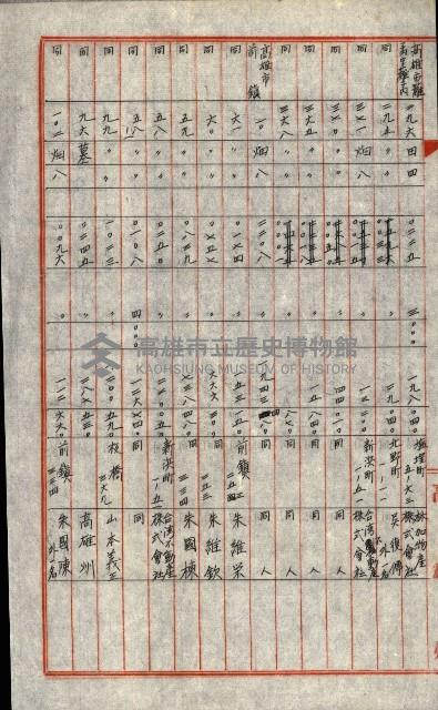 買收協定調書藏品圖，第12張