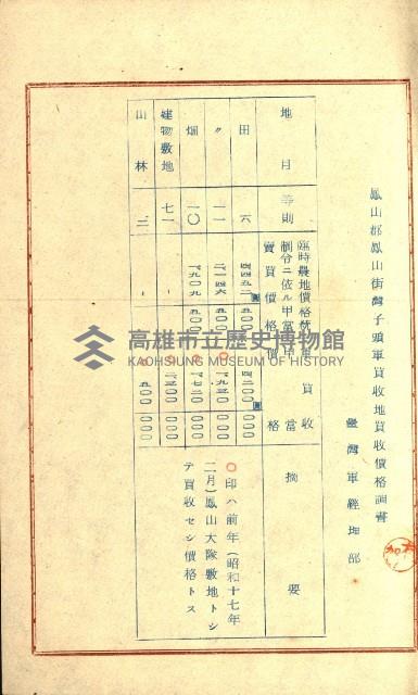 土地評價（陸軍）藏品圖，第12張