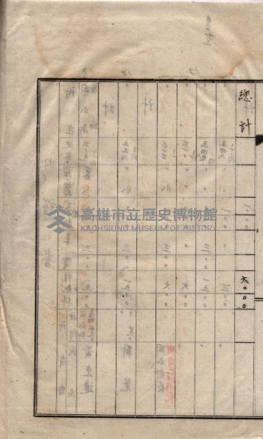 臨營第一八九號ノ內四四號藏品圖，第12張