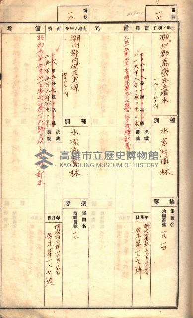 官有特種林野臺帳（高雄州）藏品圖，第12張