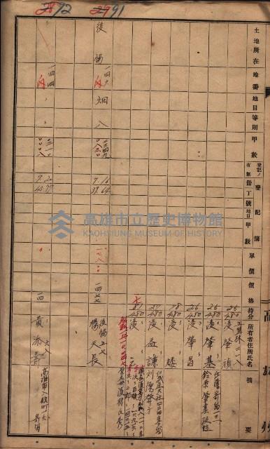 高臨營第一號ノ內九第（1）號（借地）
（前峯、港口崙、後協）藏品圖，第12張