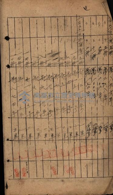 移交簿藏品圖，第11張