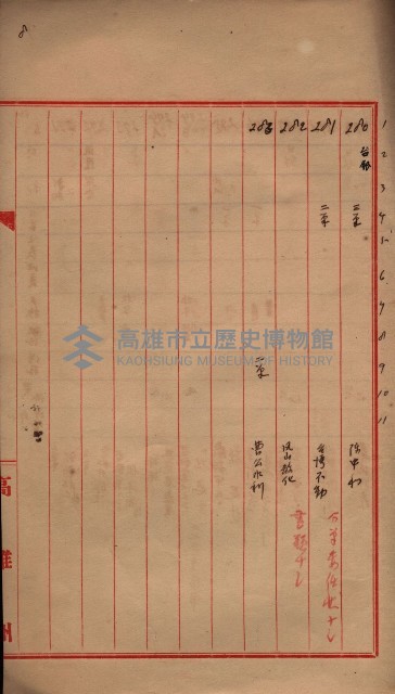 林德官、五塊厝登記關係書類綴
（林德官、五塊厝關係－九之五）藏品圖，第12張