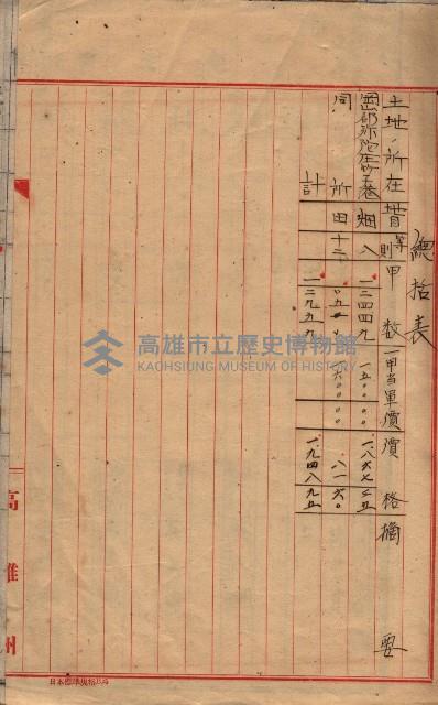 高臨營第一號ノ內三第（4）號（ロ）買收
（竹子港）藏品圖，第12張