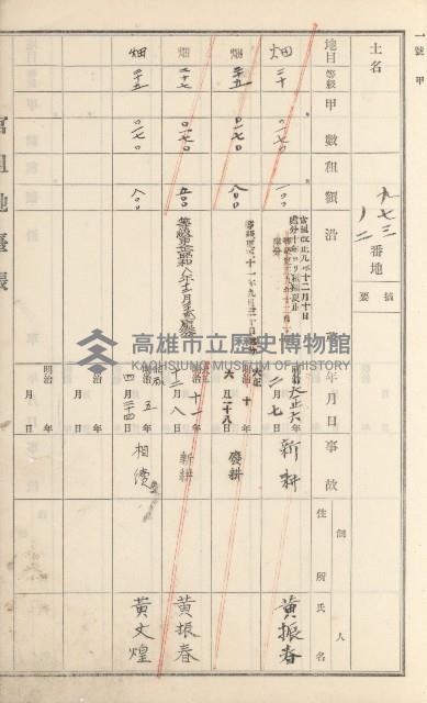 湖內庄官租地臺帳（十六冊之內第九號）藏品圖，第12張