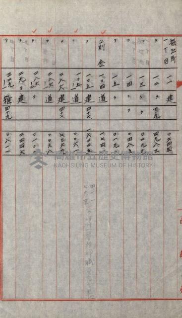 州有土地綴藏品圖，第12張