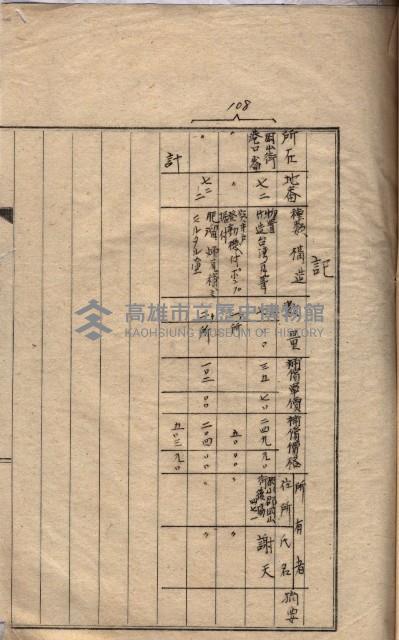 高臨營第一號ノ內三第（1）號
高臨營第一號ノ內九第（1）號
（施機第一九一、零一二番電）藏品圖，第12張