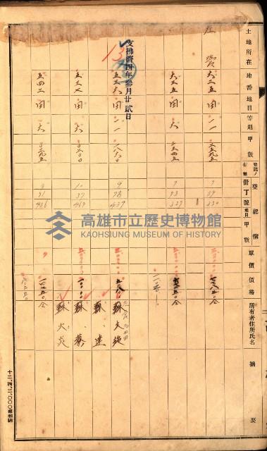 半屏山（追加－登記完了）藏品圖，第12張