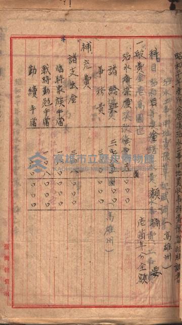 阿公店溪治水工事豫算關係（高雄州）藏品圖，第12張