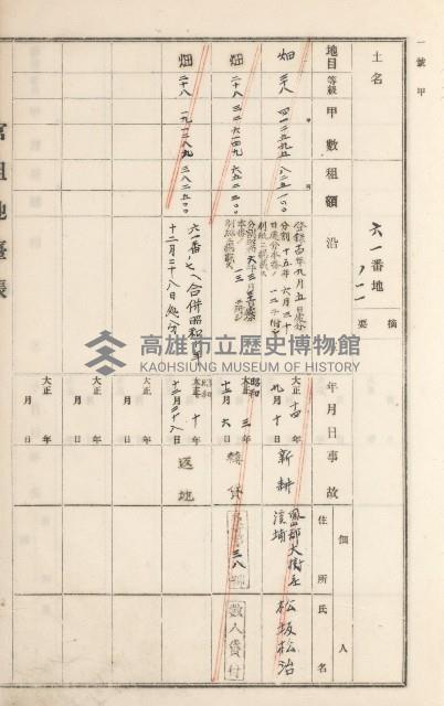 旗山街官租地臺帳（二冊之內第二號）藏品圖，第12張