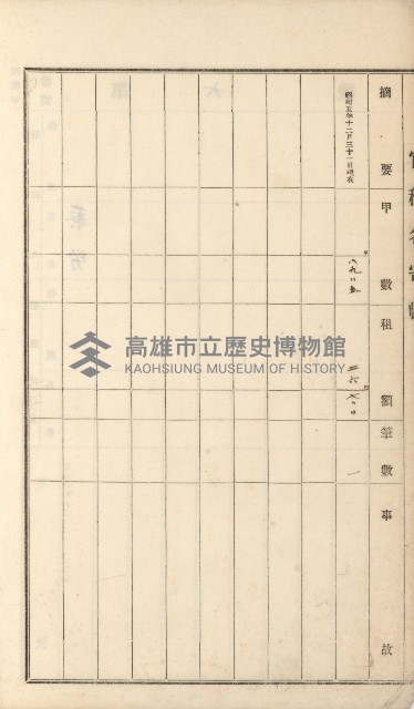 岡山街、楠梓庄官租名寄帳（十六冊之內第四號）藏品圖，第12張