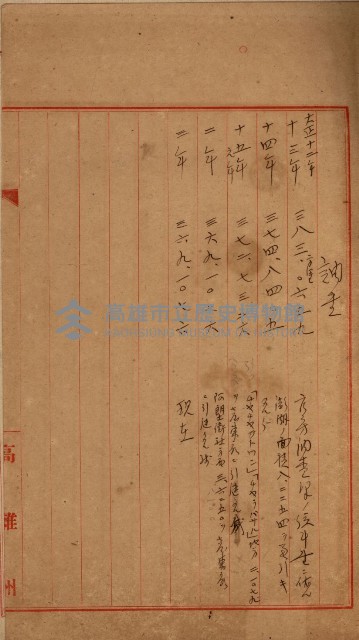 高雄州面積ニ關スル書類
（地理系）藏品圖，第12張