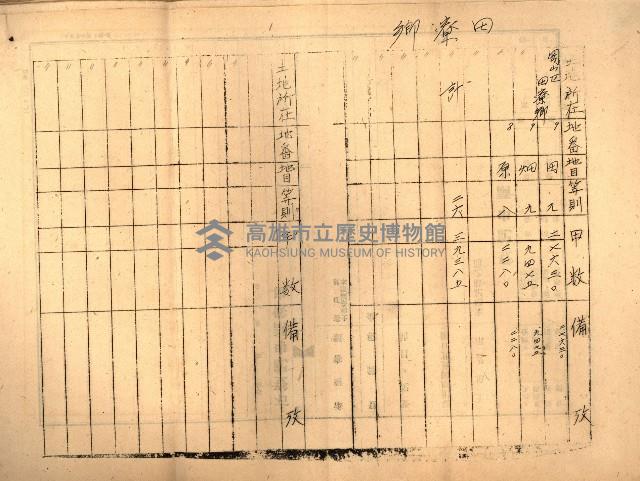 第七類軍事用地關係清冊（地政科）藏品圖，第12張