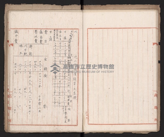鐵道部買收綴（水路付替用地）藏品圖，第12張