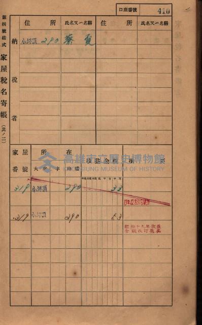 高雄州鳳山郡大樹庄小坪頂家屋稅名寄帳
（三冊之內第三號）藏品圖，第12張