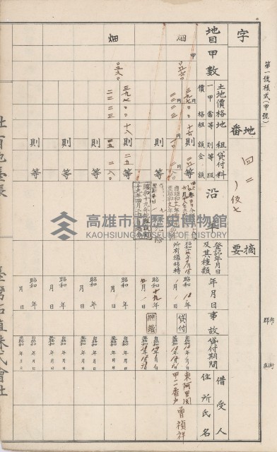 臺灣拓殖株式會社甲仙社有地臺帳（二之二）藏品圖，第12張
