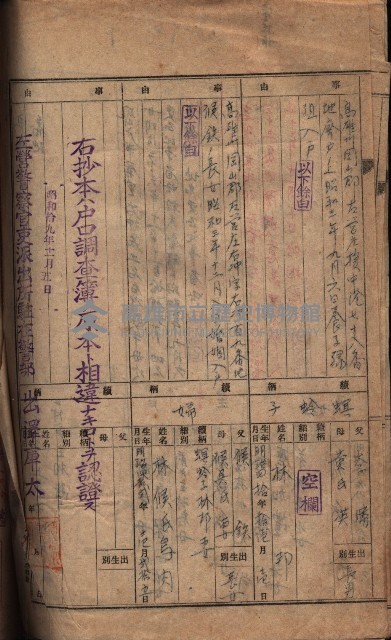 臨營第六三三號ノ二（策六3追）
（右冲字右冲）藏品圖，第12張