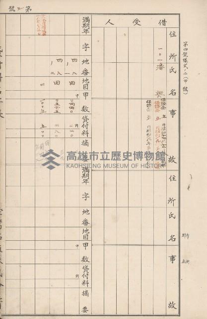 臺灣拓殖株式會社甲仙貸付料名寄帳藏品圖，第12張