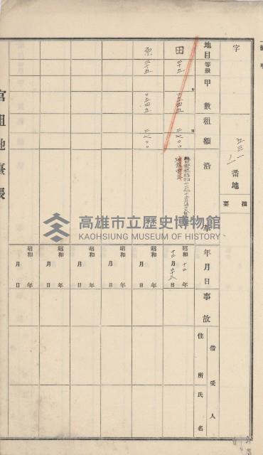 田寮庄官租地臺帳（全一冊）藏品圖，第11張