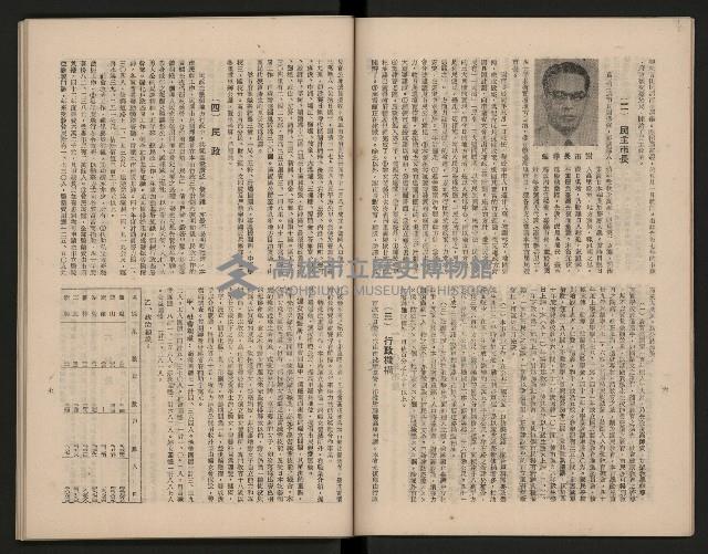 《大高雄》藏品圖，第11張