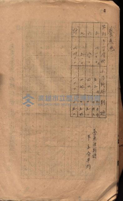 參考資料藏品圖，第12張