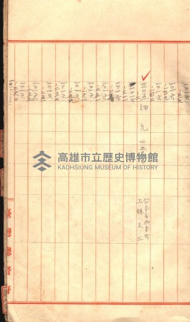 臺帖（土地）登記簿索引－高雄地方土地改良事業用地
（第壱次買收）藏品圖，第12張