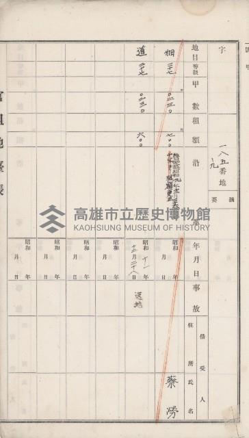 岡山街官租地臺帳（第六號）藏品圖，第12張