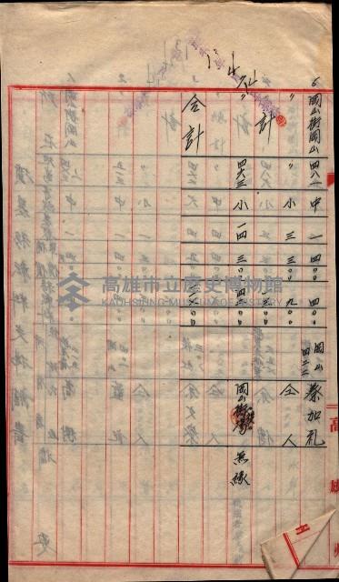 地上物補償費支拂明細書－海軍宿舍敷地關係
（地理系）藏品圖，第12張