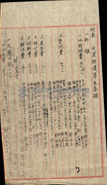 大寮用地藏品圖，第12張