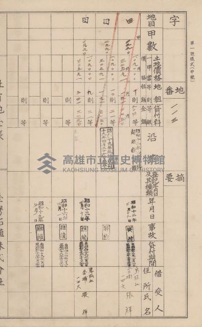 臺灣拓殖株式會社鳳山社有地臺帳（全一冊）藏品圖，第12張