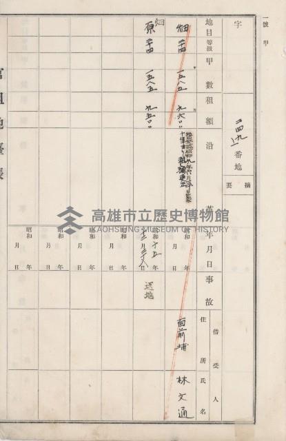 燕巢庄官租地臺帳（十六冊之內第三號）藏品圖，第12張