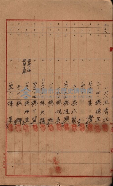 登記濟證送付簿－地理系（海軍關係）藏品圖，第12張